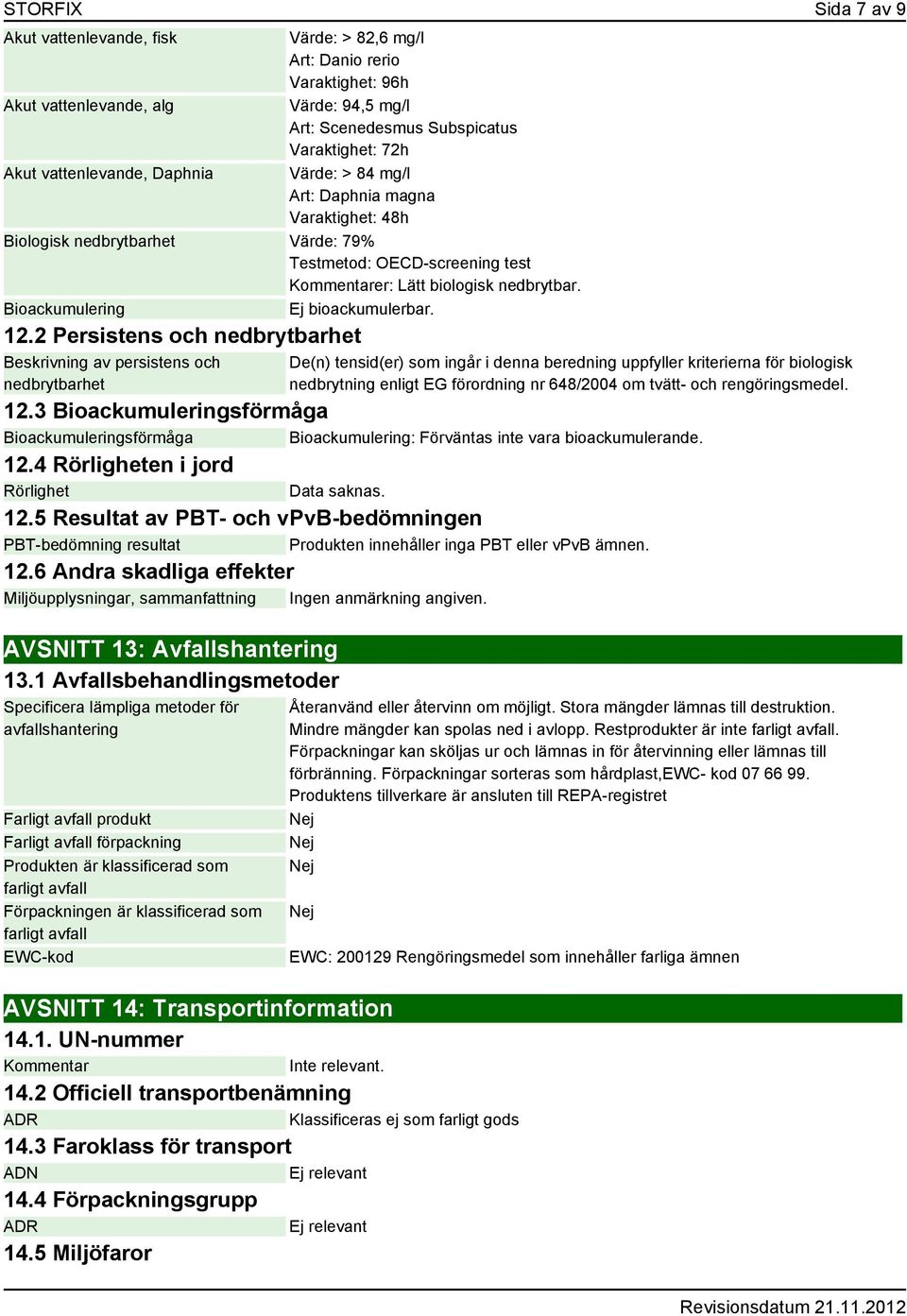 Bioackumulering Ej bioackumulerbar. 12.