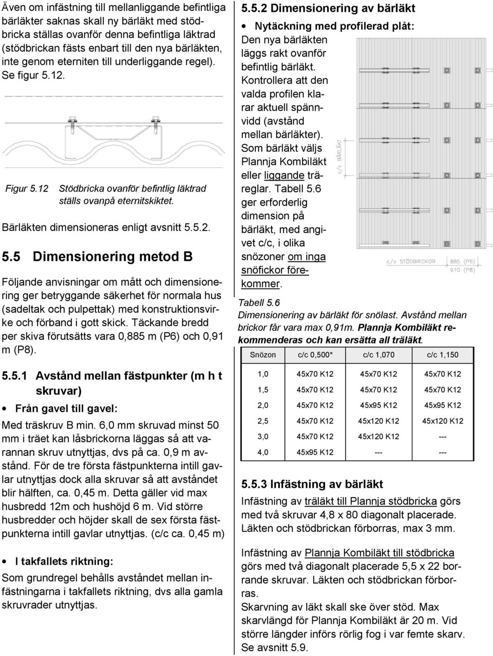 12. Figur 5.12 Stödbricka ovanför befintlig läktrad ställs ovanpå eternitskiktet. Bärläkten dimensioneras enligt avsnitt 5.5.2. 5.5 Dimensionering metod B Följande anvisningar om mått och dimensionering ger betryggande säkerhet för normala hus (sadeltak och pulpettak) med konstruktionsvirke och förband i gott skick.