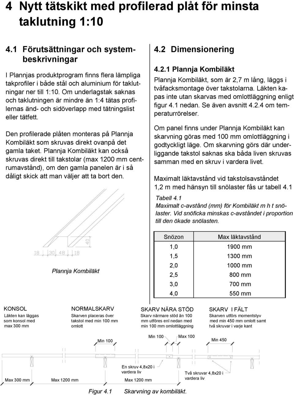 Om underlagstak saknas och taklutningen är mindre än 1:4 tätas profilernas änd- och sidöverlapp med tätningslist eller tätfett.