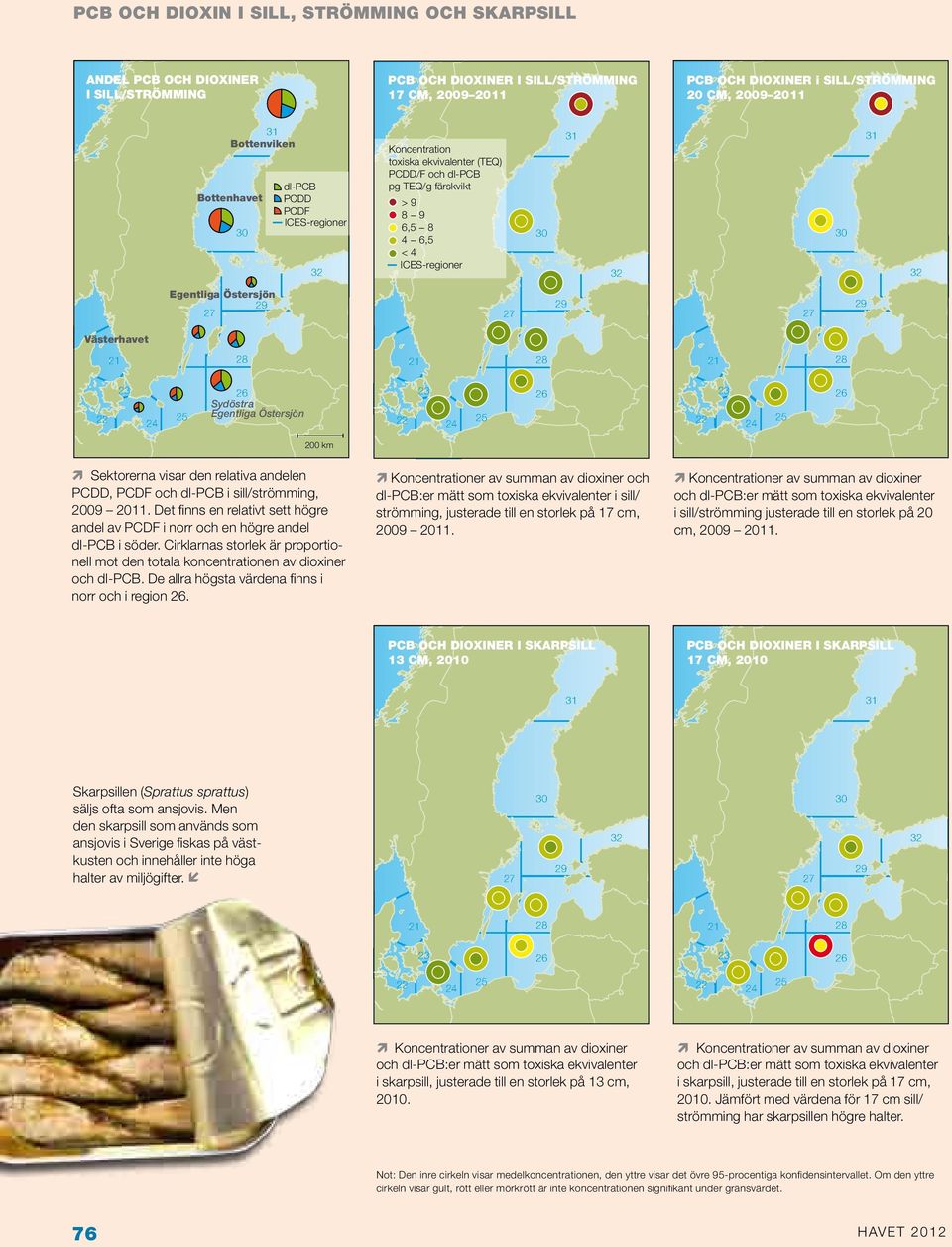 den relativa andelen PCDD, PCDF och dl-pcb i sill/strömming,. Det finns en relativt sett högre andel av PCDF i norr och en högre andel dl-pcb i söder.