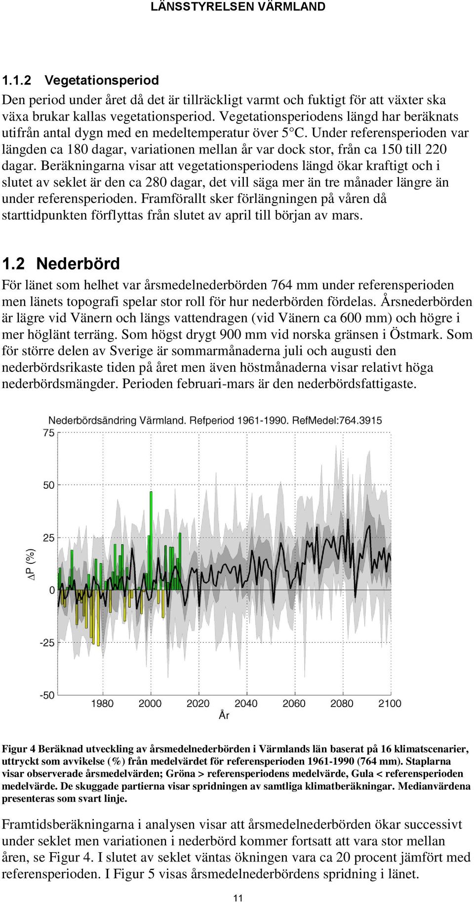 Under referensperioden var längden ca 180 dagar, variationen mellan år var dock stor, från ca 150 till 220 dagar.