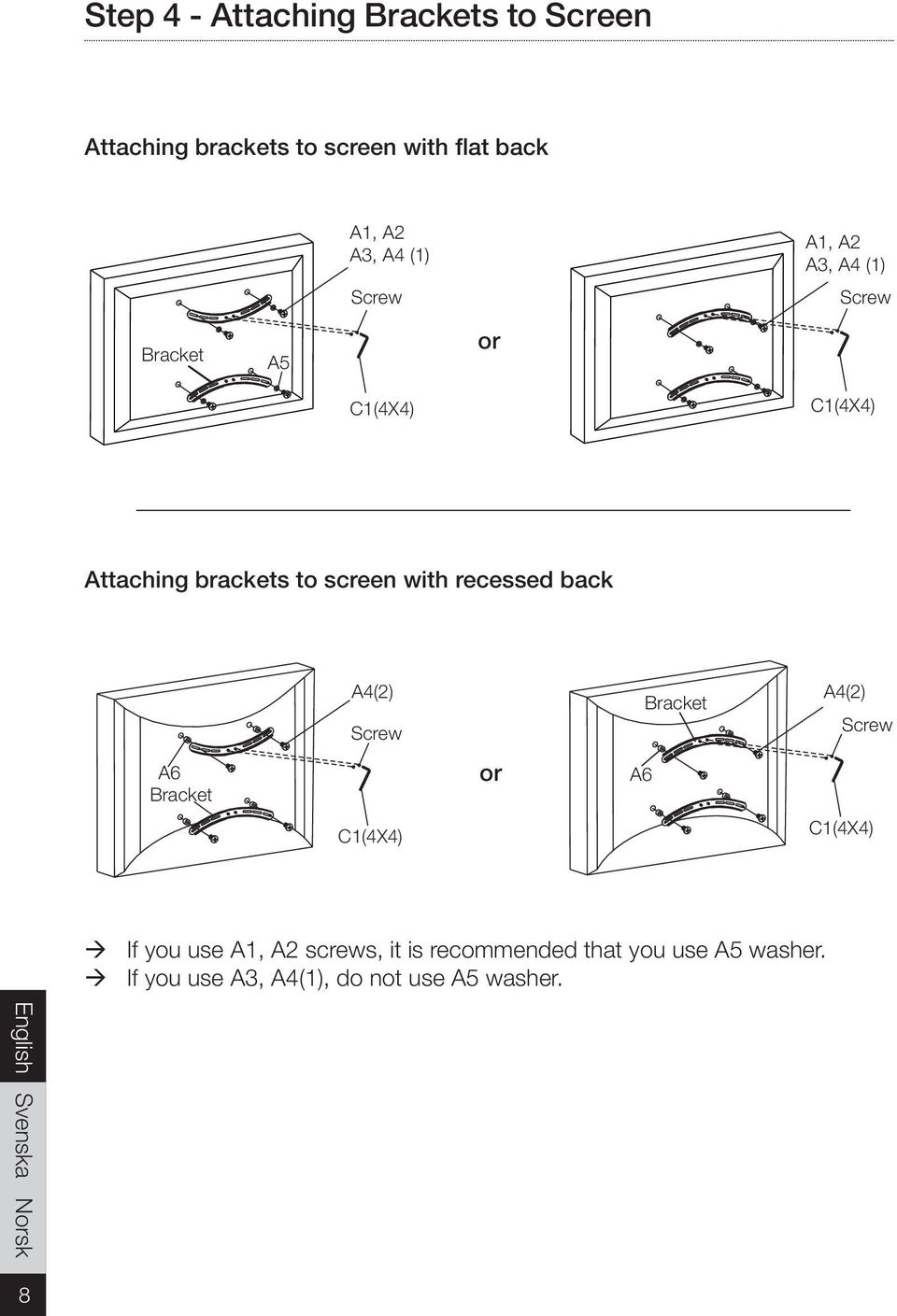 recessed back A6 Bracket A4(2) Screw or A6 Bracket A4(2) Screw If you use A1, A2 screws,