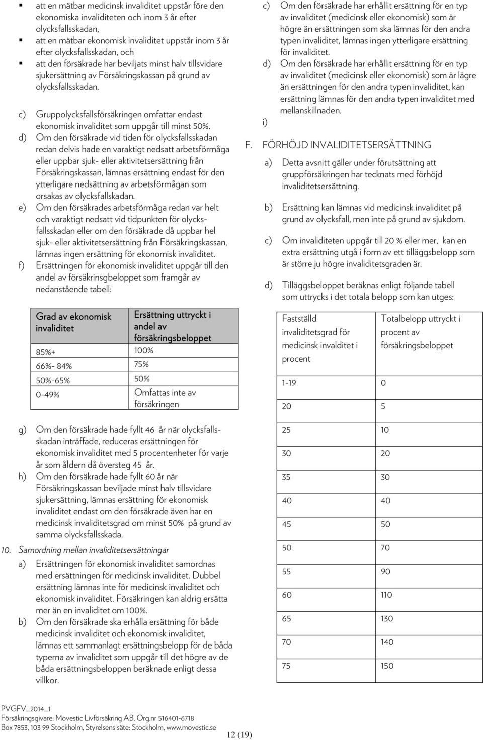 c) Gruppolycksfallsförsäkringen omfattar endast ekonomisk invaliditet som uppgår till minst 50%.