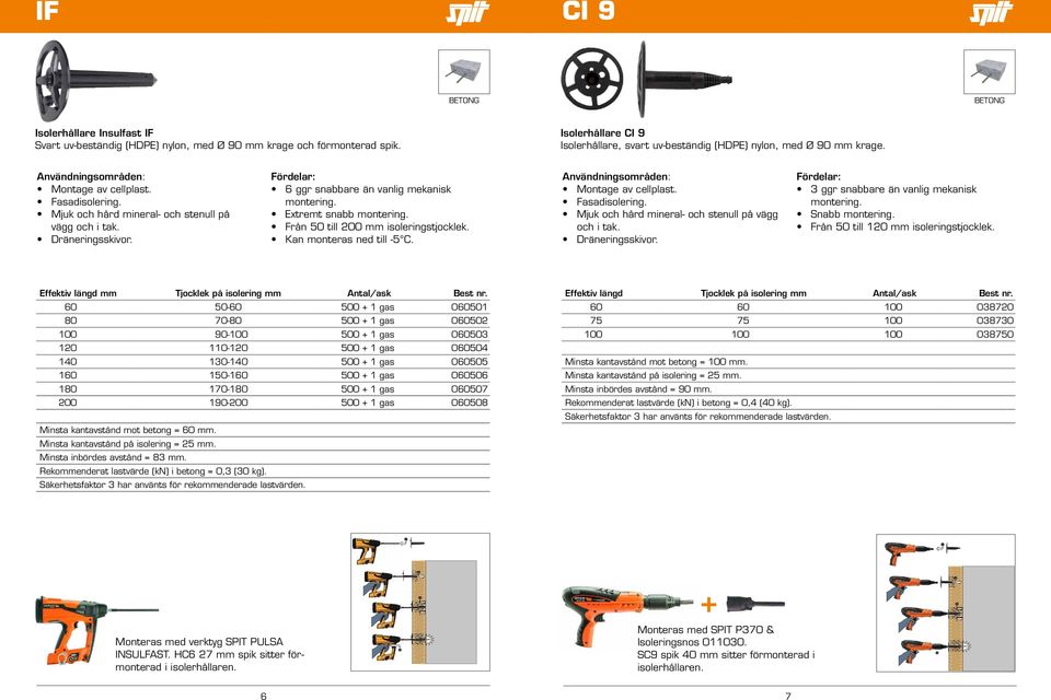 Kan monteras ned till -5 C. Fasadisolering. Mjuk och hård mineral- och stenull på vägg och i tak. 3 ggr snabbare än vanlig mekanisk montering. Snabb montering. Från 50 till 120 mm isoleringstjocklek.