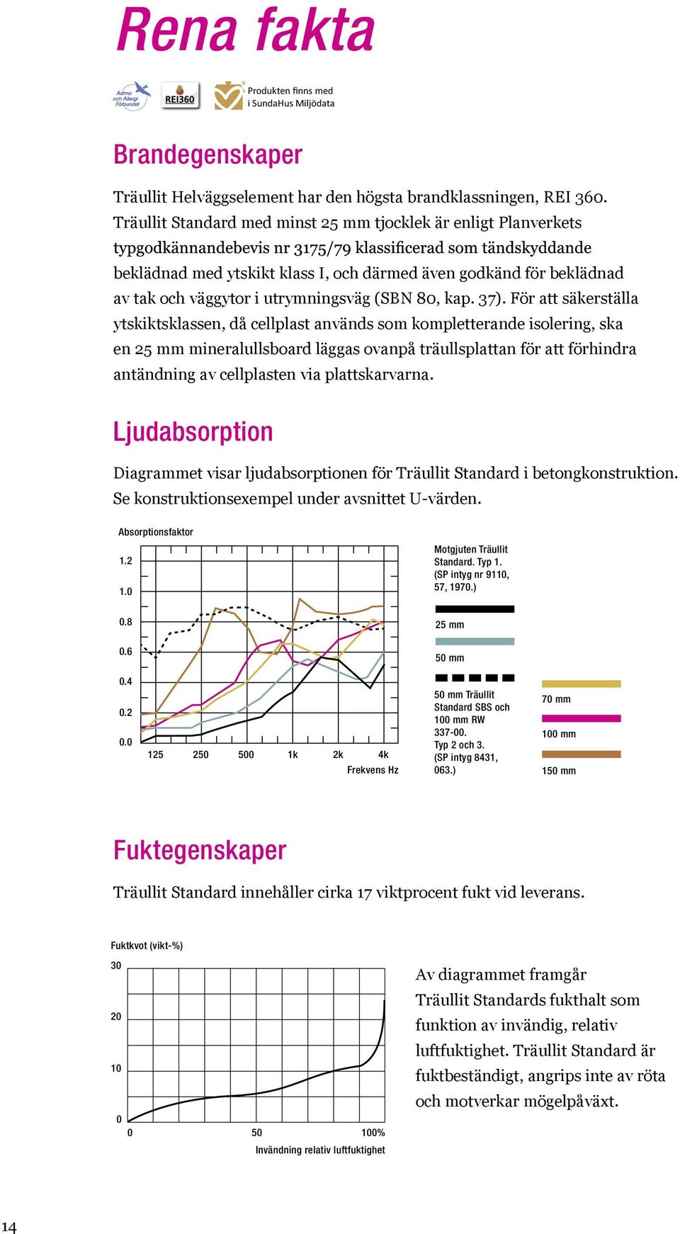 För att säkerställa ytskiktsklassen, då cellplast används som kompletterande isolering, ska en 25 mm mineralullsboard läggas ovanpå träullsplattan för att förhindra antändning av cellplasten via