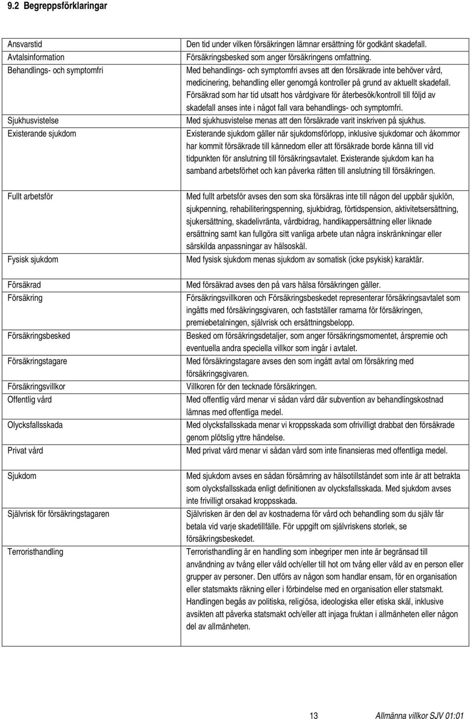 Med behandlings- och symptomfri avses att den försäkrade inte behöver vård, medicinering, behandling eller genomgå kontroller på grund av aktuellt skadefall.