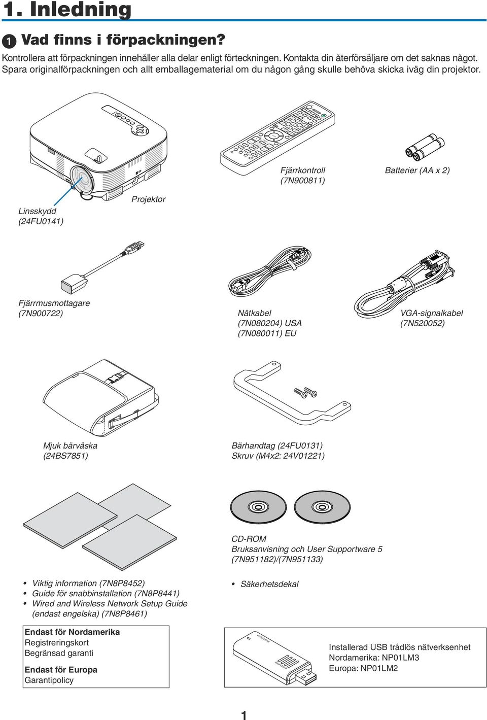 Spara originalförpackningen och allt emballagematerial om du någon gång skulle behöva skicka iväg din projektor.