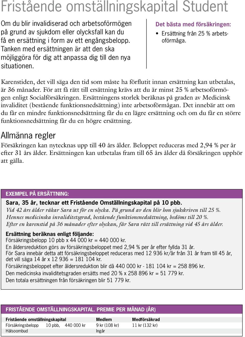 Karenstiden, det vill säga den tid som måste ha förflutit innan ersättning kan utbetalas, är 36 månader.