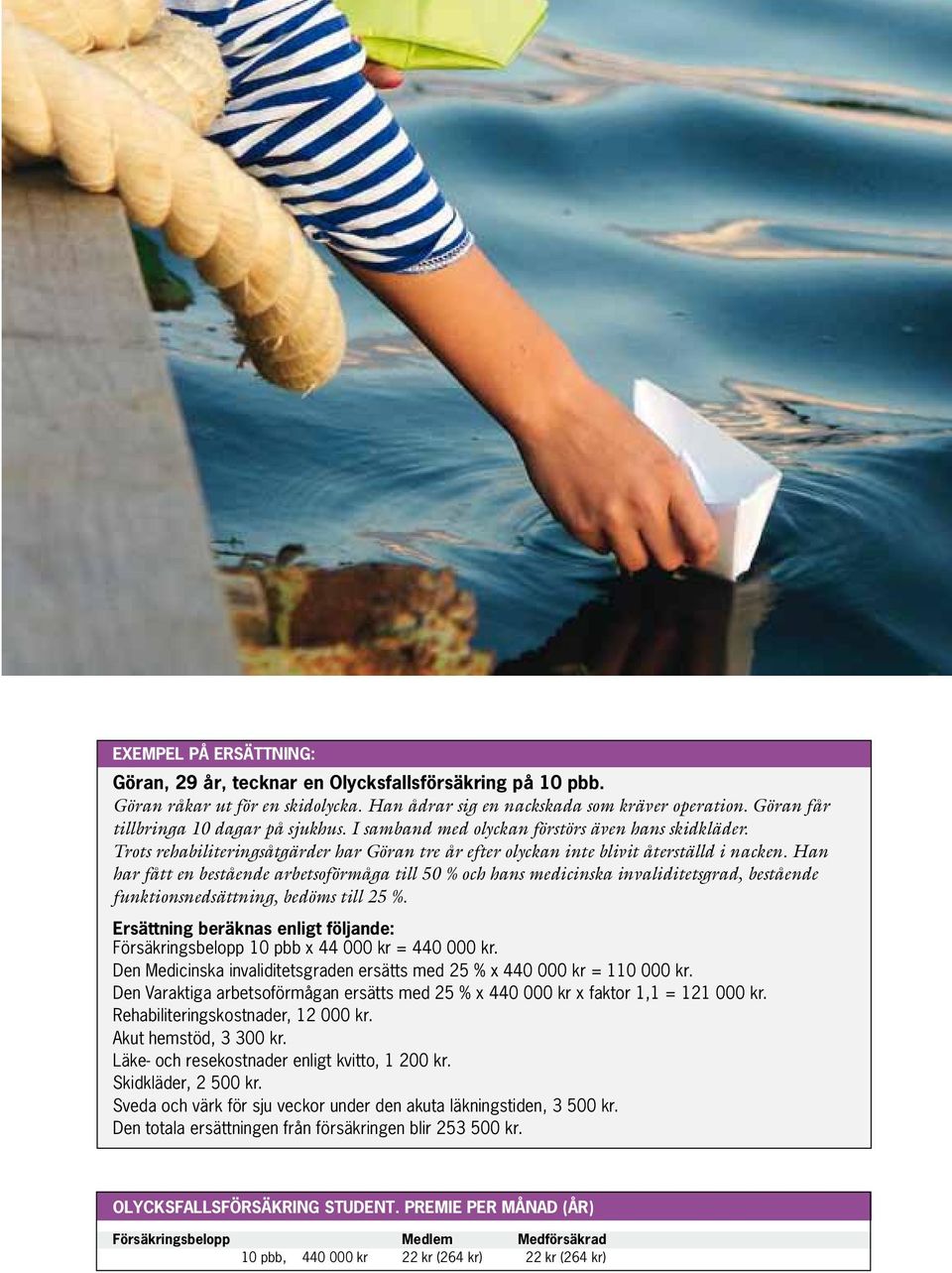 Han har fått en bestående arbetsoförmåga till 50 % och hans medicinska invaliditetsgrad, bestående funktionsnedsättning, bedöms till 25 %.