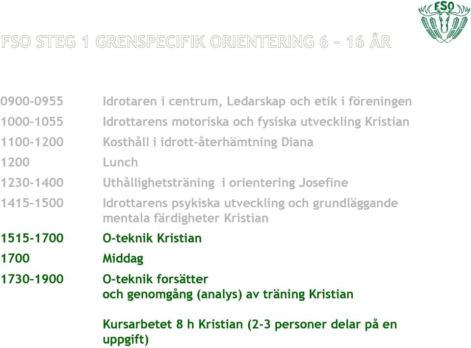 1500 Idrottarens psykiska utveckling och grundläggande mentala färdigheter Kristian 1515-1700 O-teknik Kristian 1700 Middag