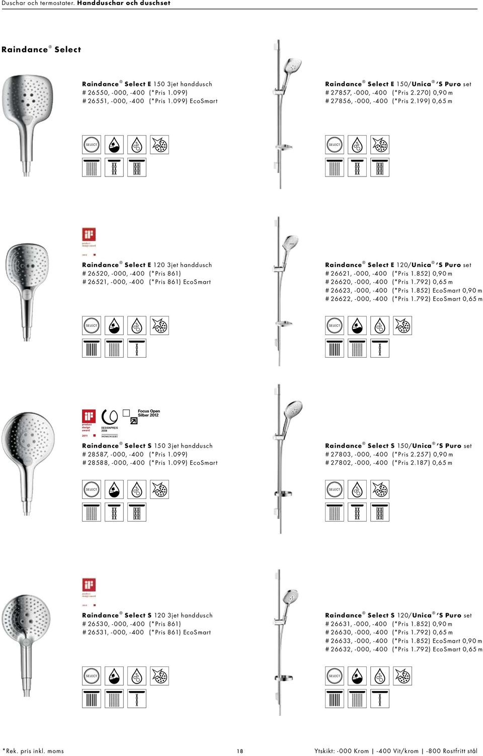 199) 0,65 m Raindance Select E 120 3jet handdusch # 26520, -000, -400 (*Pris 861) # 26521, -000, -400 (*Pris 861) EcoSmart Raindance Select E 120/Unica S Puro set # 26621, -000, -400 (*Pris 1.