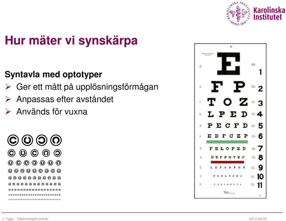 mått på upplösningsförmågan