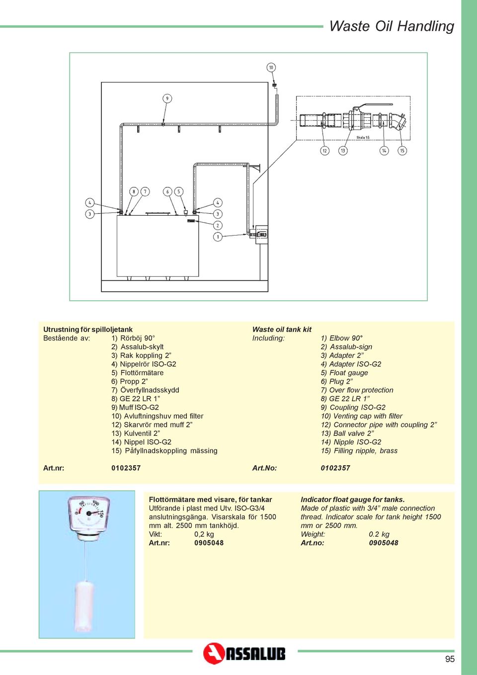 nr: 0102357 Waste oil tank kit Including: 1) Elbow 90 2) Assalub-sign 3) Adapter 2 4) Adapter ISO-G2 5) Float gauge 6) Plug 2 7) Over flow protection 8) GE 22 LR 1 9) Coupling ISO-G2 10) Venting cap