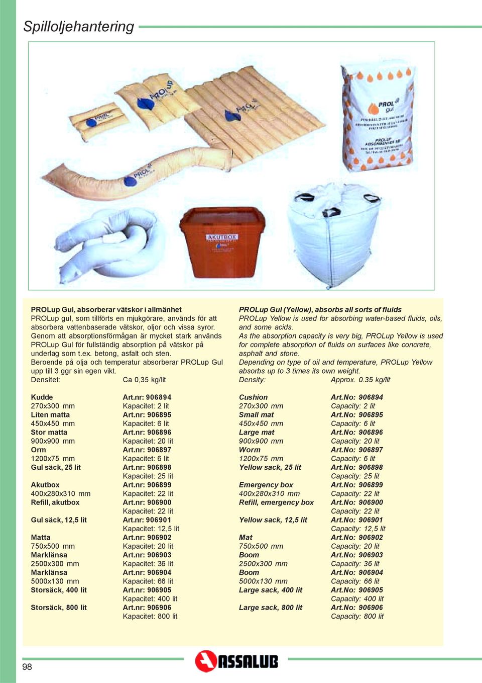 Beroende på olja och temperatur absorberar PROLup Gul upp till 3 ggr sin egen vikt. Densitet: Ca 0,35 kg/lit Kudde Art.nr: 906894 270x300 mm Kapacitet: 2 lit Liten matta Art.