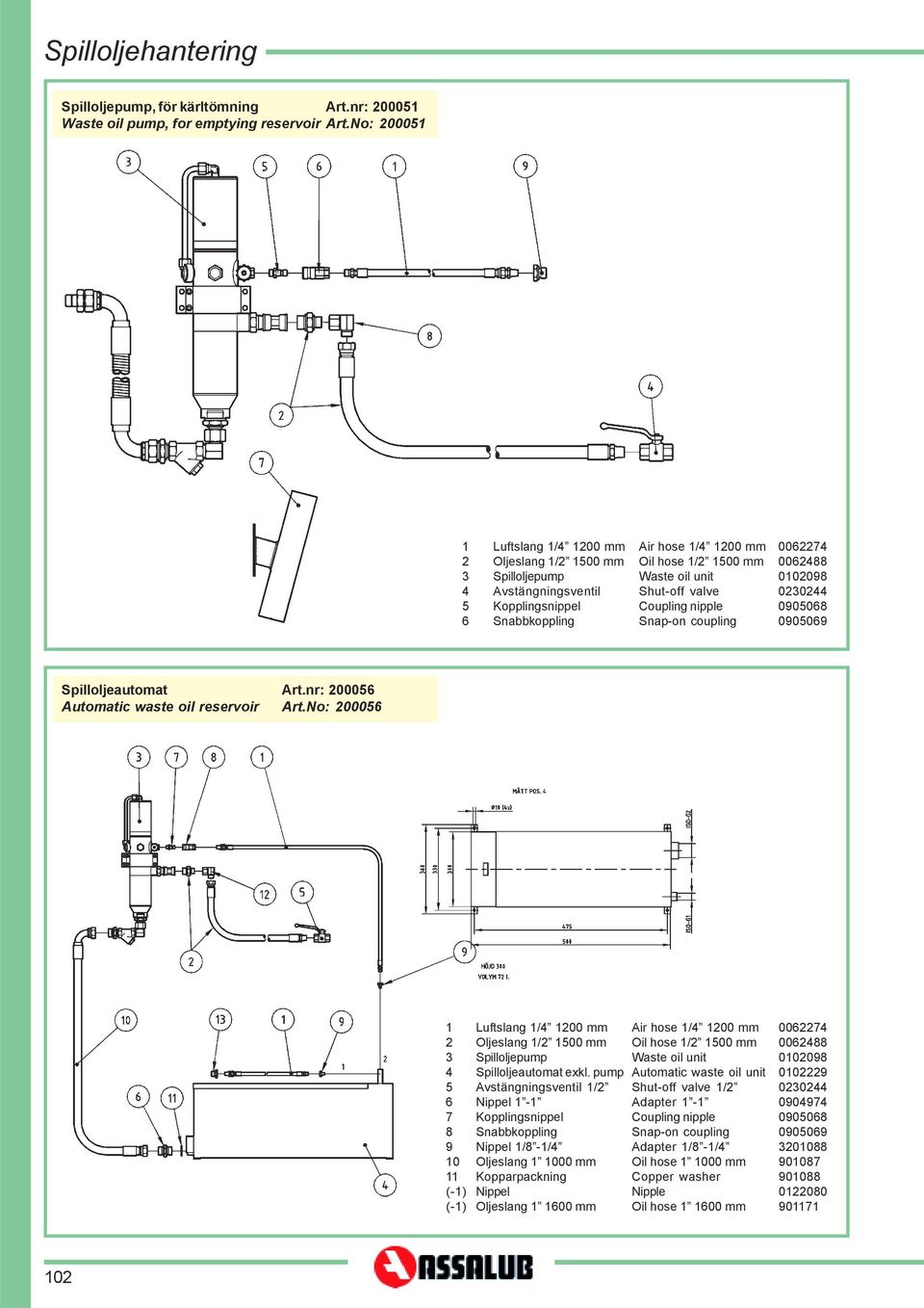 valve Coupling nipple Snap-on coupling 0062274 0062488 0102098 0230244 0905068 0905069 Spilloljeautomat Art.nr: 200056 Automatic waste oil reservoir Art.