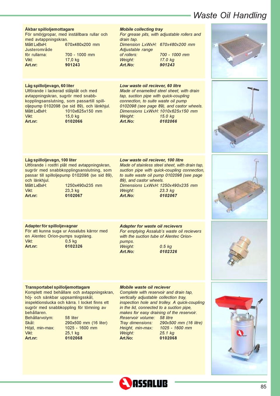 Spilloljehantering. Waste Oil Handling - PDF Gratis nedladdning