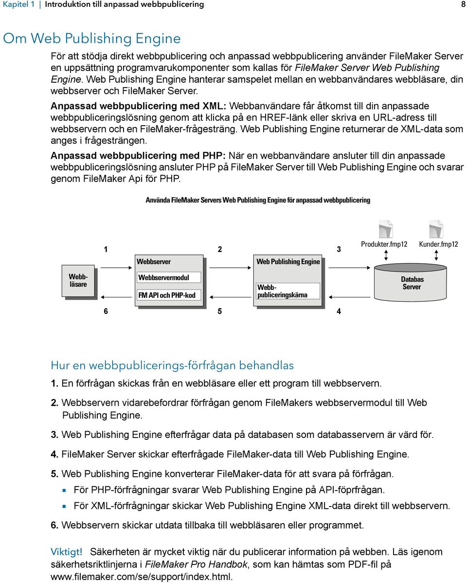 Anpassad webbpublicering med XML: Webbanvändare får åtkomst till din anpassade webbpubliceringslösning genom att klicka på en HREF-länk eller skriva en URL-adress till webbservern och en