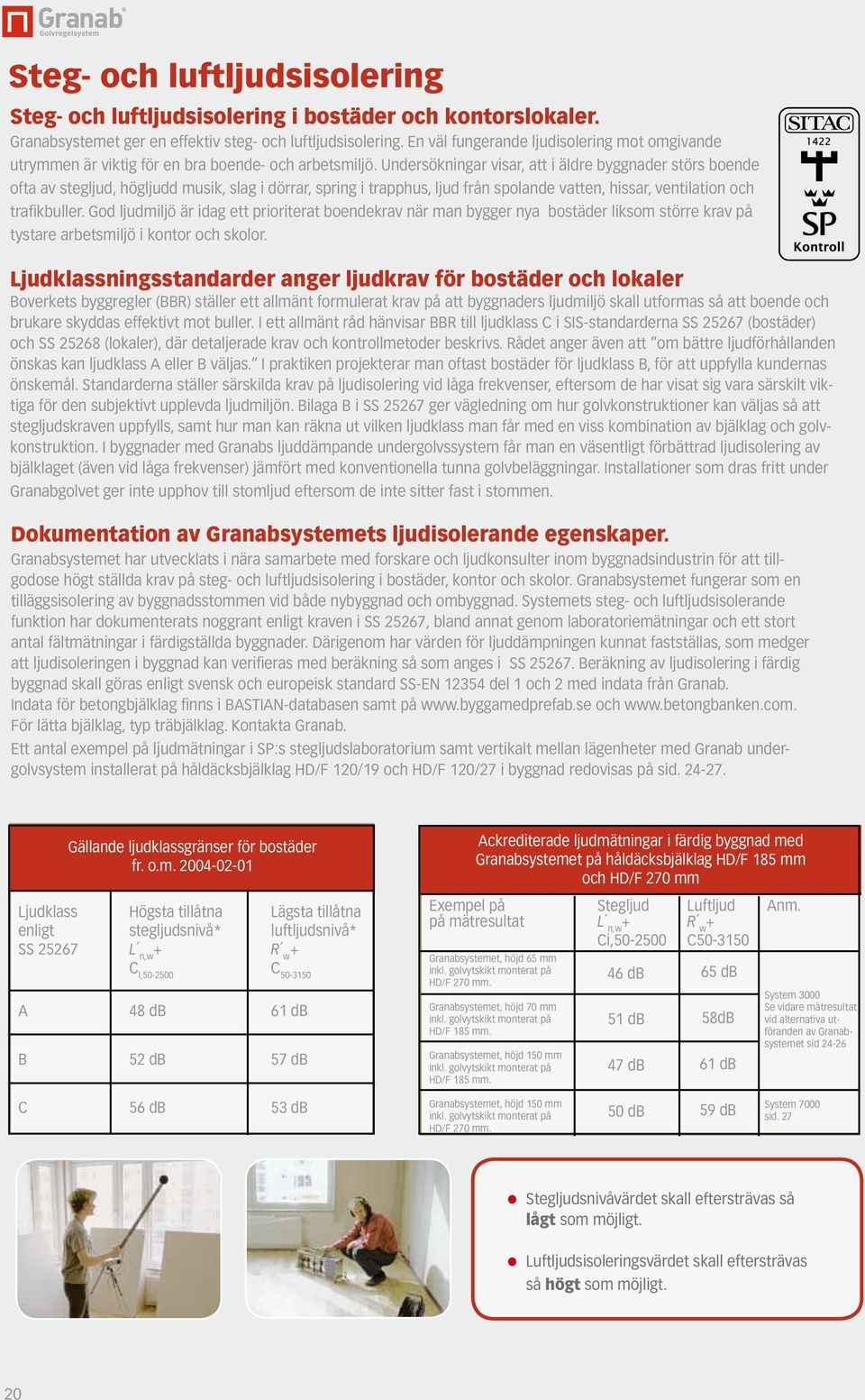 Undersökningar visar, att i äldre byggnader störs boende ofta av stegljud, högljudd musik, slag i dörrar, spring i trapphus, ljud från spolande vatten, hissar, ventilation och trafikbuller.
