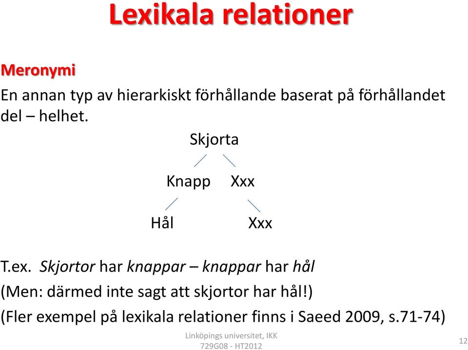 Skjortor har knappar knappar har hål (Men: därmed inte sagt att