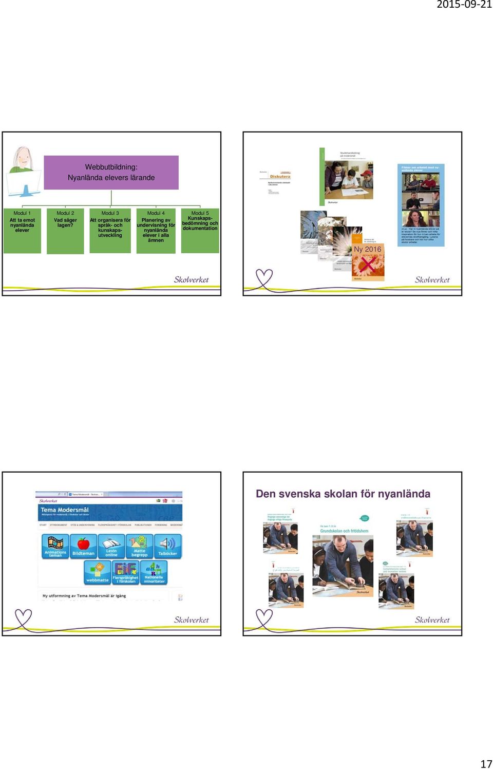 Modul 3 Att organisera för språk- och kunskapsutveckling Modul 4 Planering av