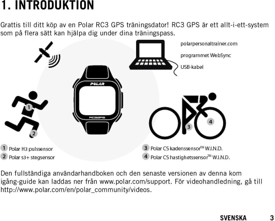 Den fullständiga användarhandboken och den senaste versionen av denna kom igång-guide kan