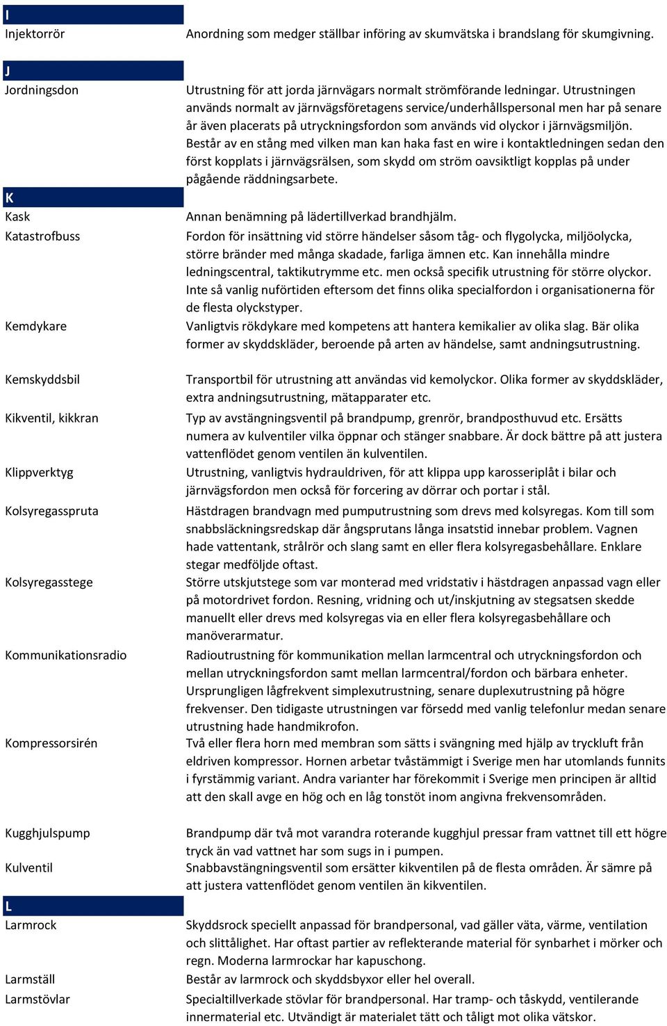 Utrustningen används normalt av järnvägsföretagens service/underhållspersonal men har på senare år även placerats på utryckningsfordon som används vid olyckor i järnvägsmiljön.
