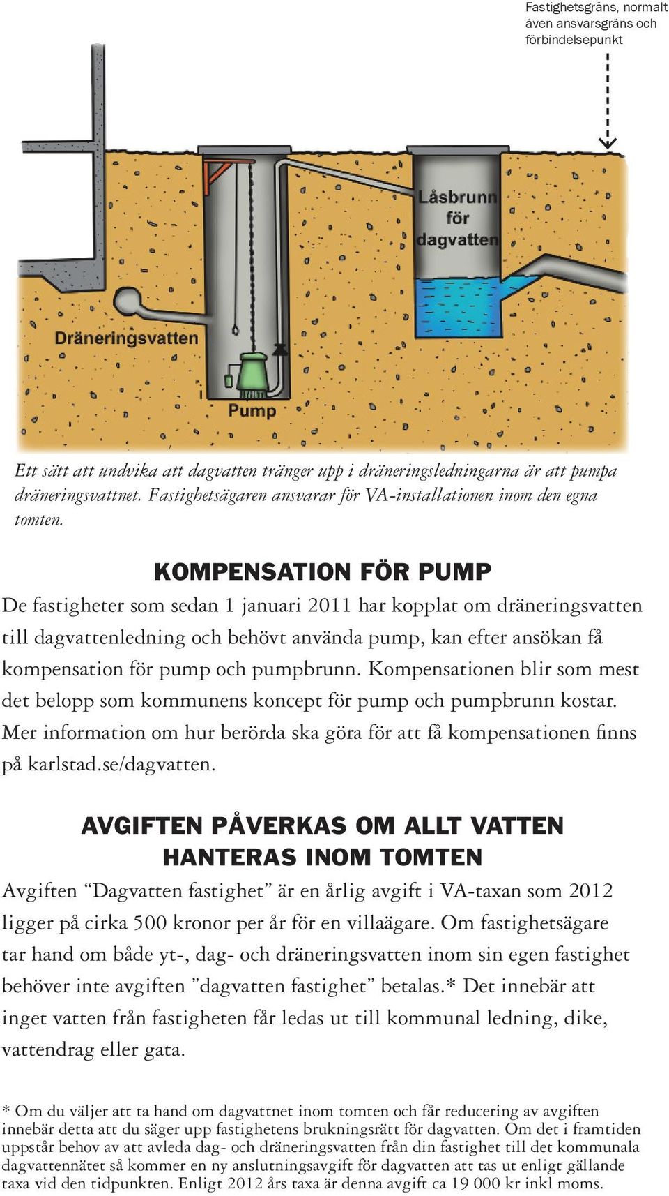 KOMPENSATION FÖR PUMP De fastigheter som sedan 1 januari 2011 har kopplat om dräneringsvatten till dagvattenledning och behövt använda pump, kan efter ansökan få kompensation för pump och pumpbrunn.