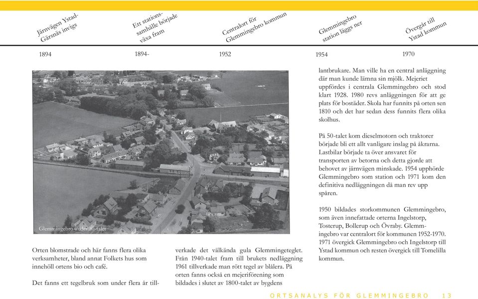 Det fanns ett tegelbruk som under flera år till- verkade det välkända gula Glemmingeteglet. Från 1940-talet fram till brukets nedläggning 1961 tillverkade man rött tegel av blålera.