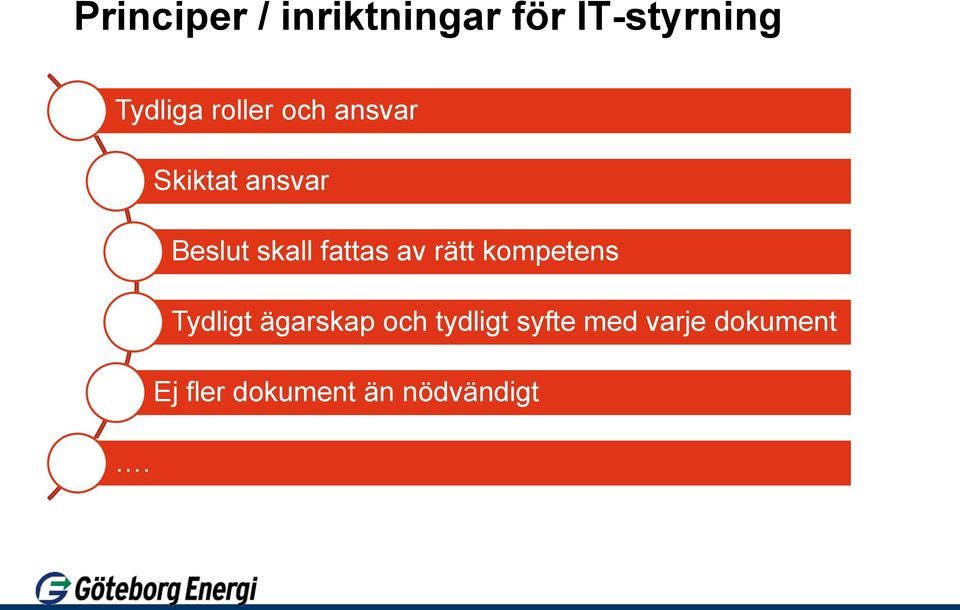 fattas av rätt kompetens Tydligt ägarskap och