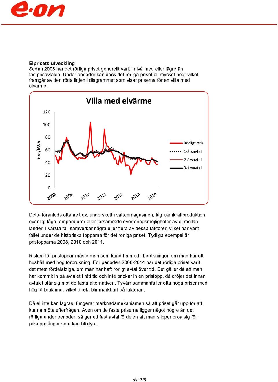 120 Villa med elvärme 100 80 60 40 20 0 Rörligt pris 1-årsavtal 2-årsavtal 3-årsavtal Detta föranleds ofta av t.ex.