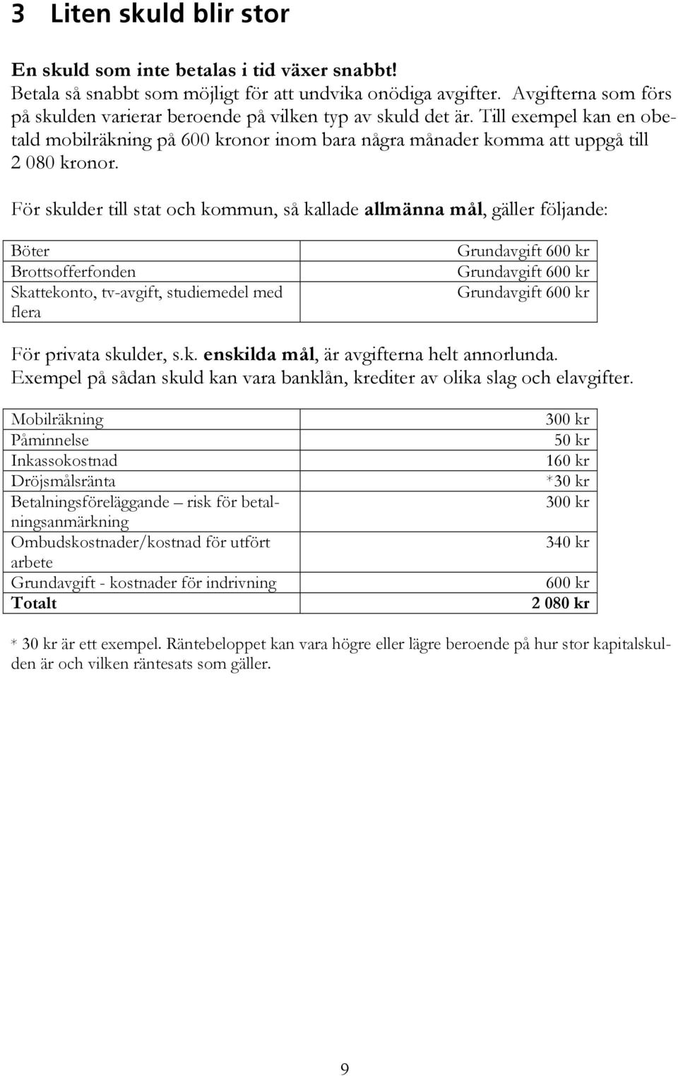 För skulder till stat och kommun, så kallade allmänna mål, gäller följande: Böter Brottsofferfonden Skattekonto, tv-avgift, studiemedel med flera Grundavgift 600 kr Grundavgift 600 kr Grundavgift 600