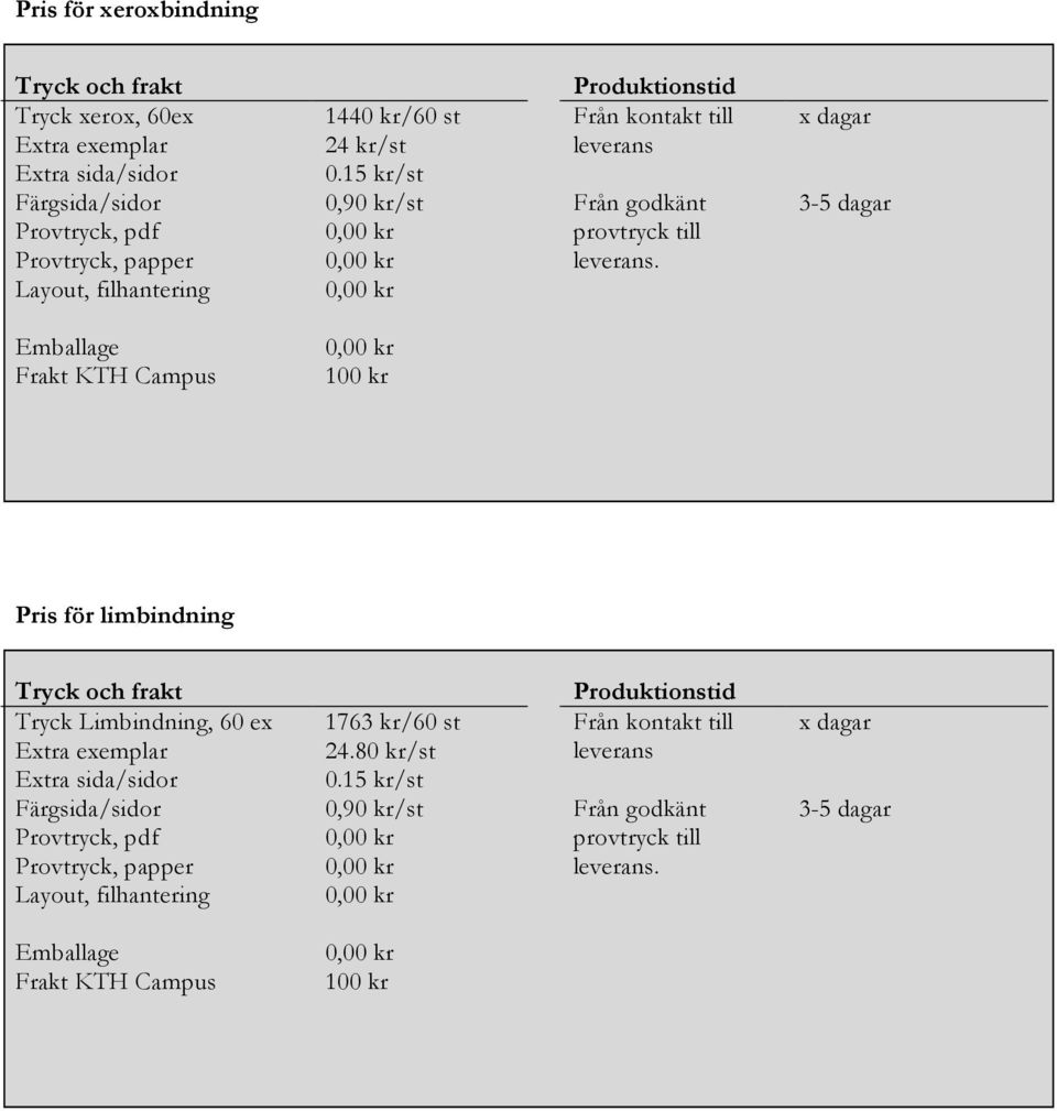 Layout, filhantering Frakt KTH Campus 100 kr Pris för limbindning Produktionstid Tryck Limbindning, 60 ex 1763 kr/60 st Från kontakt till x dagar Extra