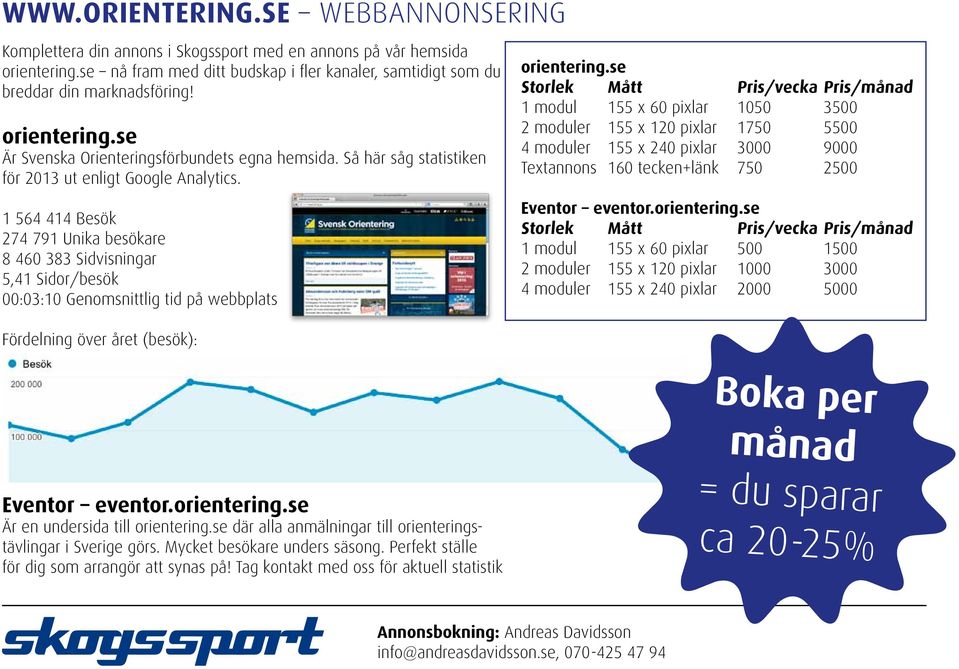 1 564 414 Besök 274 791 Unika besökare 8 460 383 Sidvisningar 5,41 Sidor/besök 00:03:10 Genomsnittlig tid på webbplats Fördelning över året (besök): orientering.