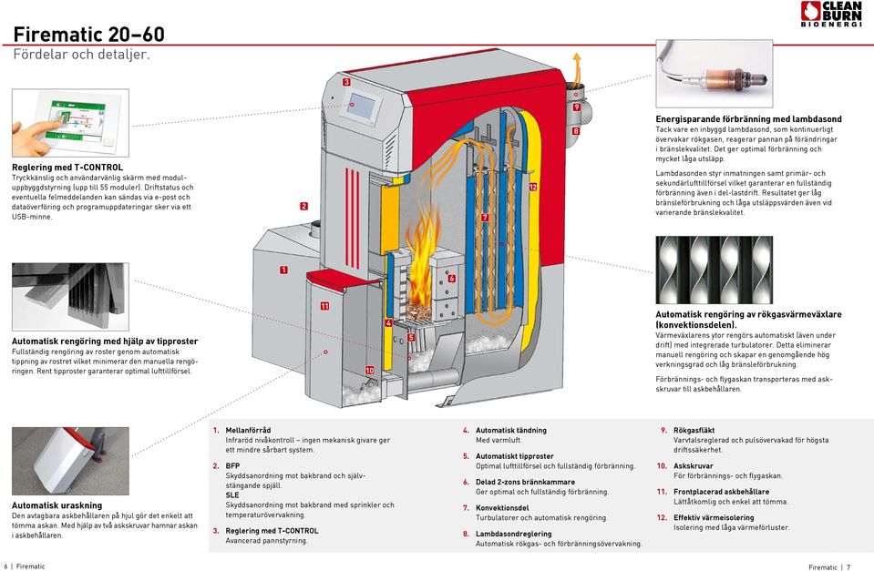 2 7 12 9 8 Energisparande förbränning med lambdasond Tack vare en inbyggd lambdasond, som konti nuerligt övervakar rökgasen, reagerar pannan på förändringar i bränslekvalitet.