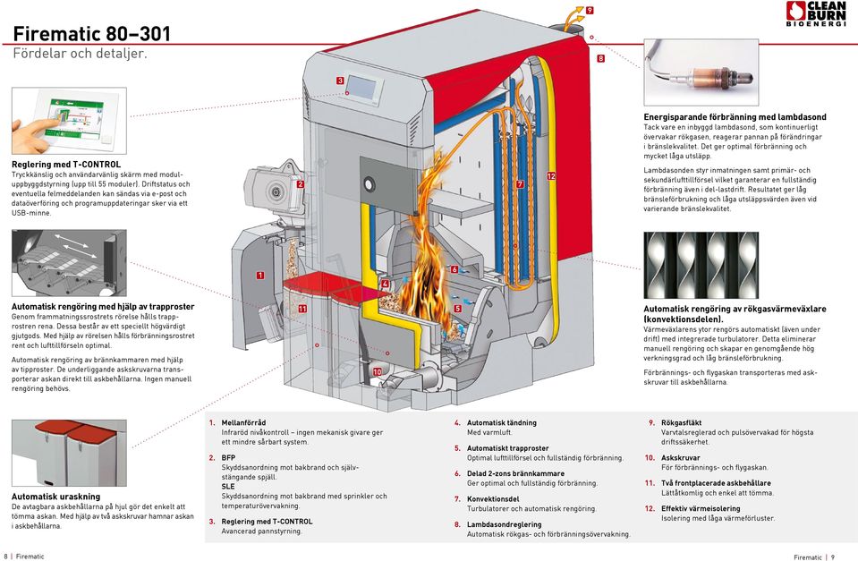 2 7 12 Energisparande förbränning med lambdasond Tack vare en inbyggd lambdasond, som konti nuerligt övervakar rökgasen, reagerar pannan på förändringar i bränslekvalitet.