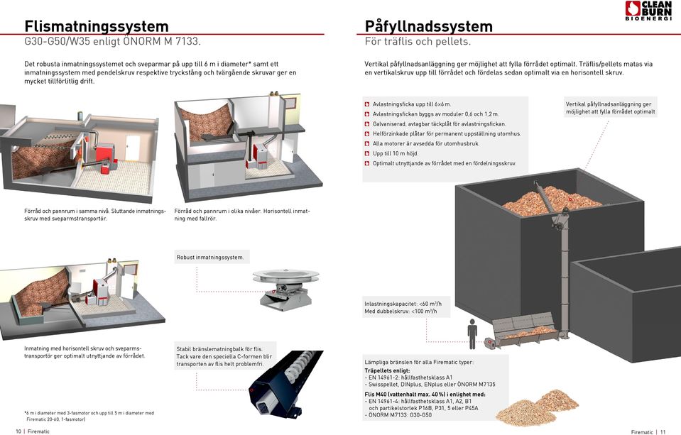 Vertikal påfyllnadsanläggning ger möjlighet att fylla förrådet optimalt. Träflis/pellets matas via en vertikalskruv upp till förrådet och fördelas sedan optimalt via en horisontell skruv.