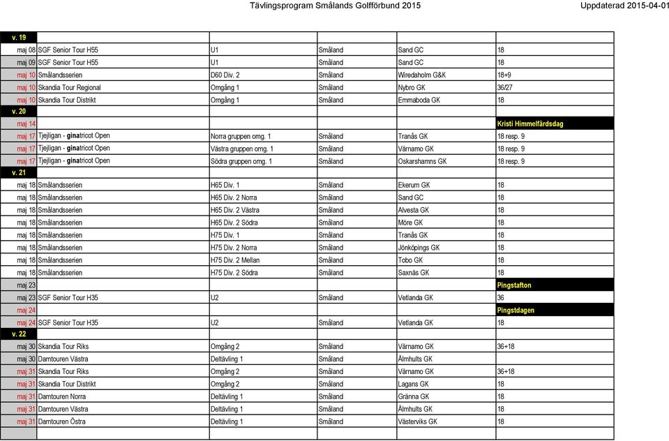 20 maj 14 Kristi Himmelfärdsdag maj 17 Tjejligan - ginatricot Open Norra gruppen omg. 1 Småland Tranås GK 18 resp. 9 maj 17 Tjejligan - ginatricot Open Västra gruppen omg.