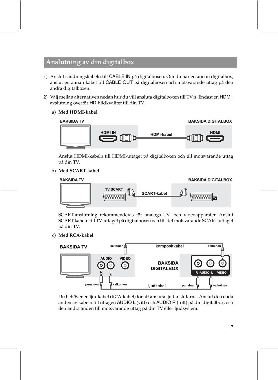 2) Välj mellan alternativen nedan hur du vill ansluta digitalboxen till TV:n. Endast en HDMIavslutning överför HD-bildkvalitet till din TV.