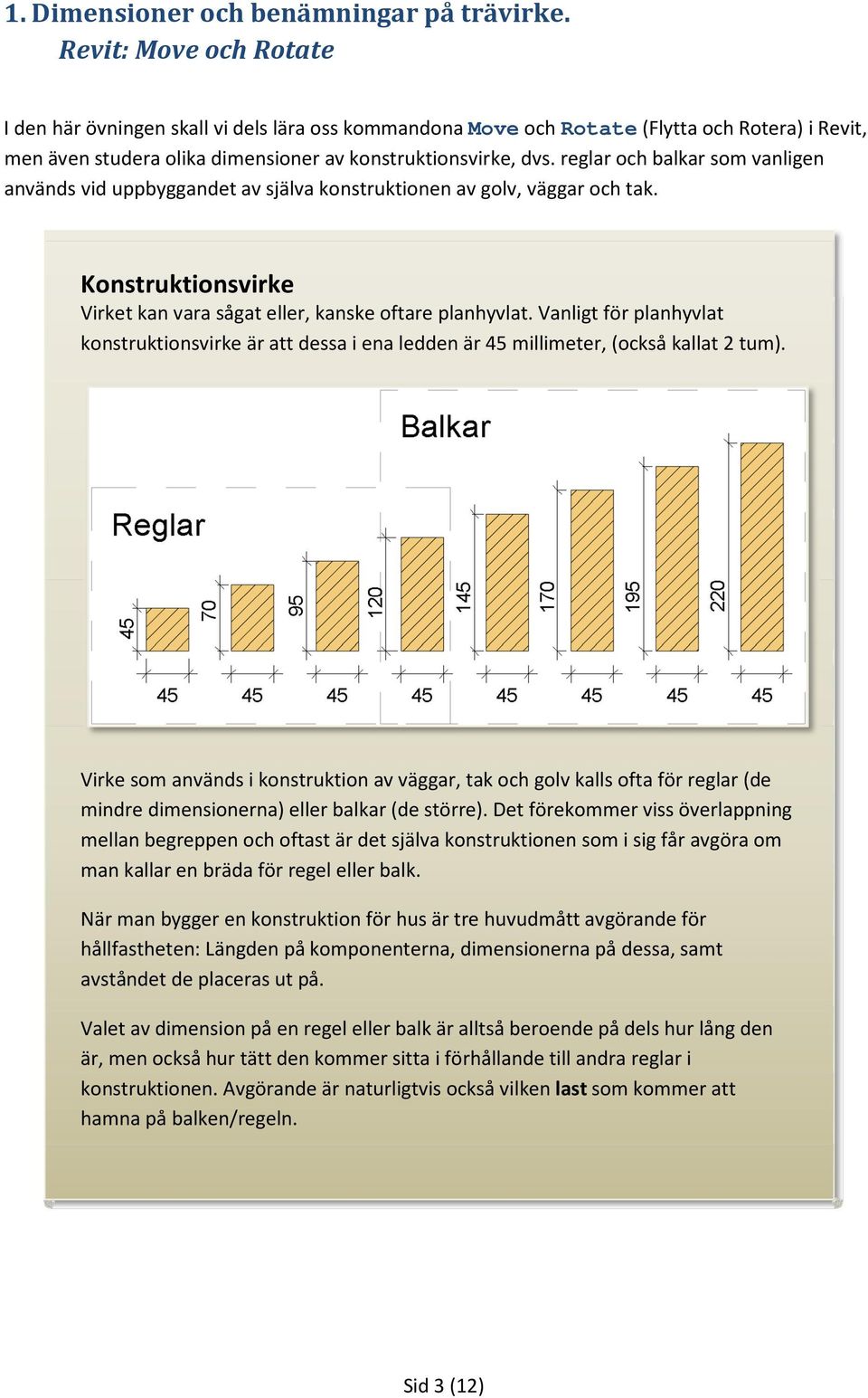 reglar och balkar som vanligen används vid uppbyggandet av själva konstruktionen av golv, väggar och tak. Konstruktionsvirke Virket kan vara sågat eller, kanske oftare planhyvlat.