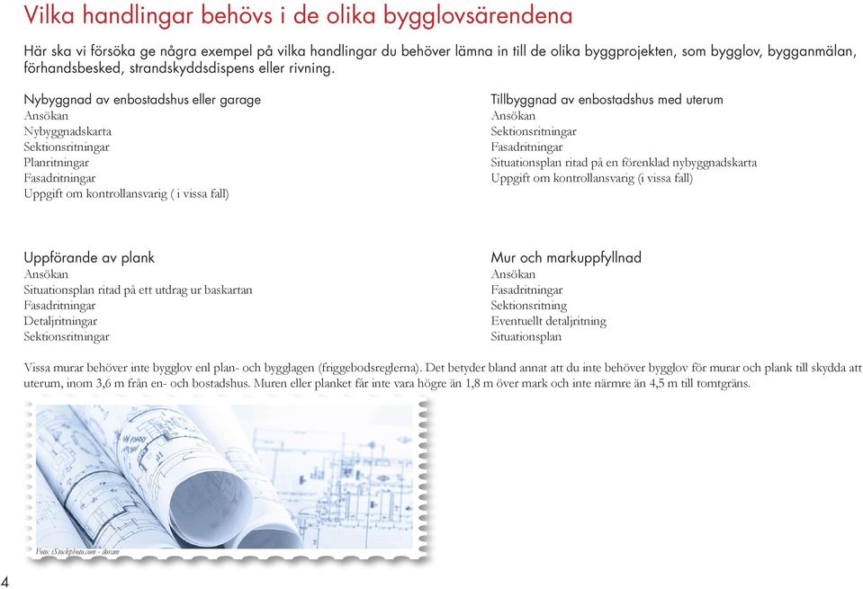 Nybyggnad av enbostadshus eller garage Ansökan Nybyggnadskarta Sektionsritningar Planritningar Fasadritningar Uppgift om kontrollansvarig ( i vissa fall) Tillbyggnad av enbostadshus med uterum