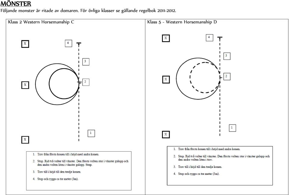 För övliga klasser se gällande regelbok
