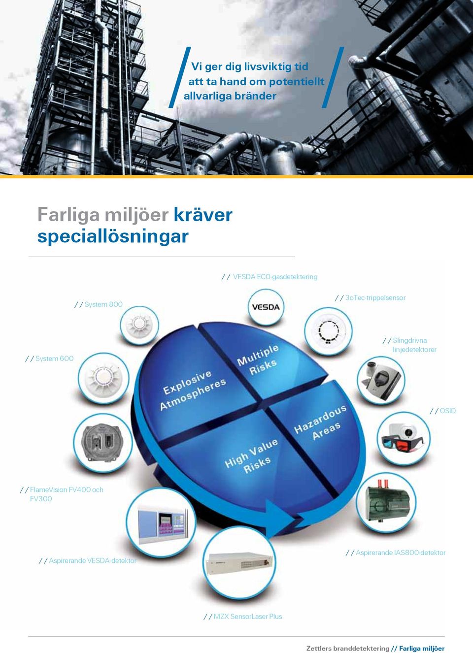 / / Slingdrivna linjedetektorer / / OSID / / FlameVision FV400 och FV300 / / Aspirerande