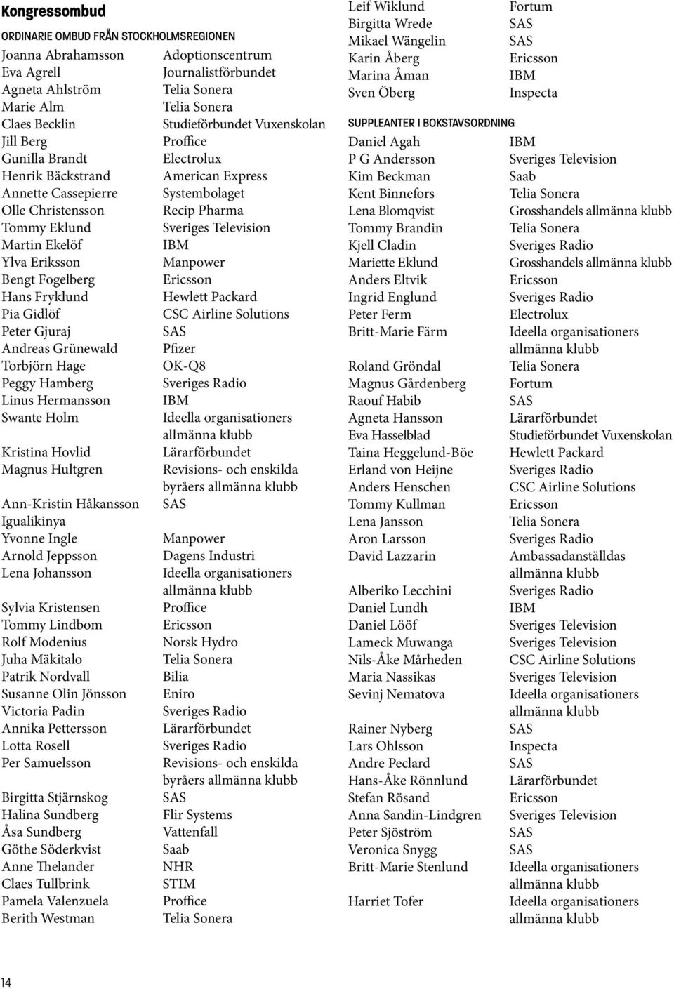 Television Martin Ekelöf IBM Ylva Eriksson Manpower Bengt Fogelberg Ericsson Hans Fryklund Hewlett Packard Pia Gidlöf CSC Airline Solutions Peter Gjuraj SAS Andreas Grünewald Pfizer Torbjörn Hage