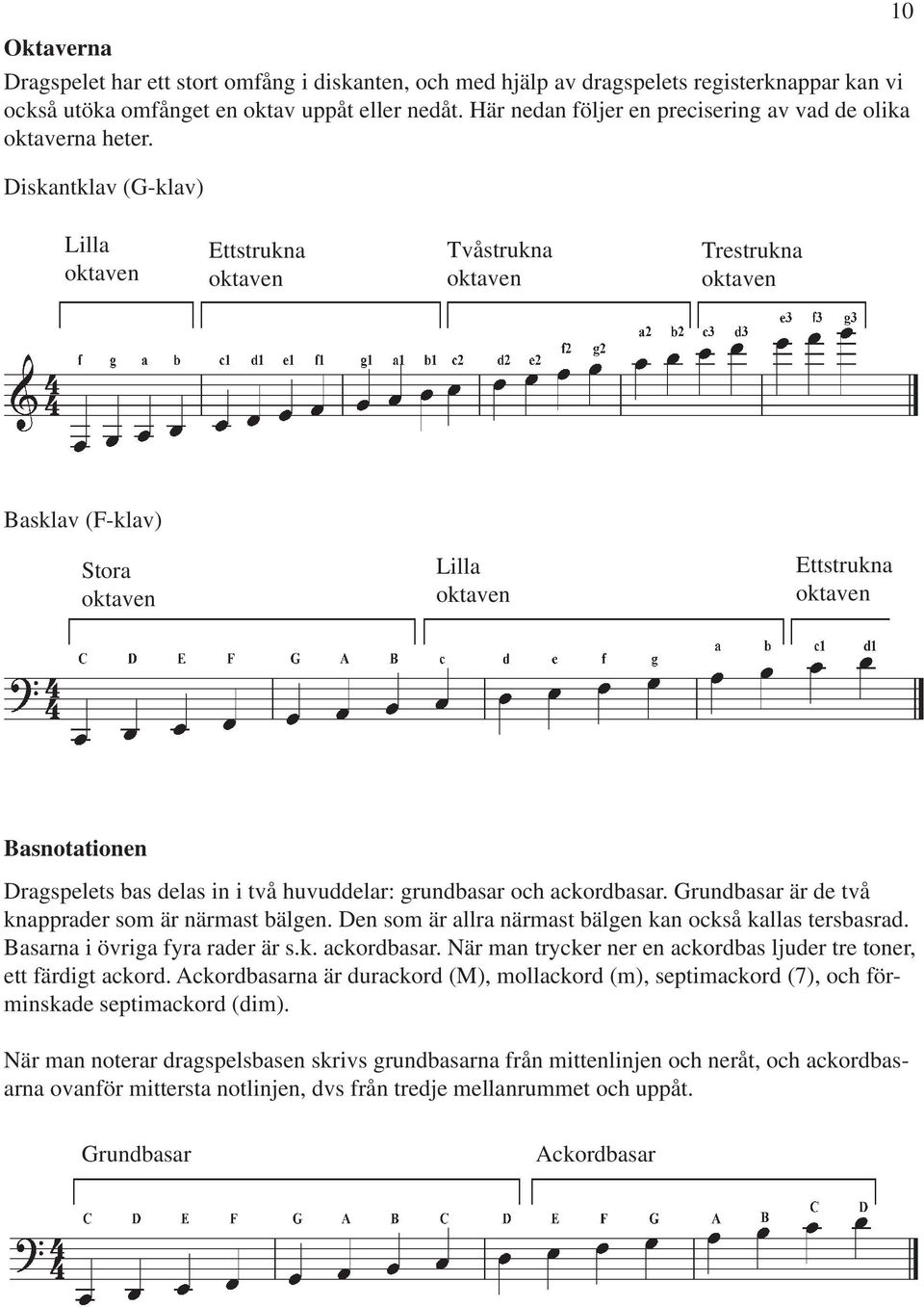 Diskantklav (G-klav) Lilla oktaven Ettstrukna oktaven Tvåstrukna oktaven Trestrukna oktaven Basklav (F-klav) Stora oktaven Lilla oktaven Ettstrukna oktaven Basnotationen Dragspelets bas delas in i