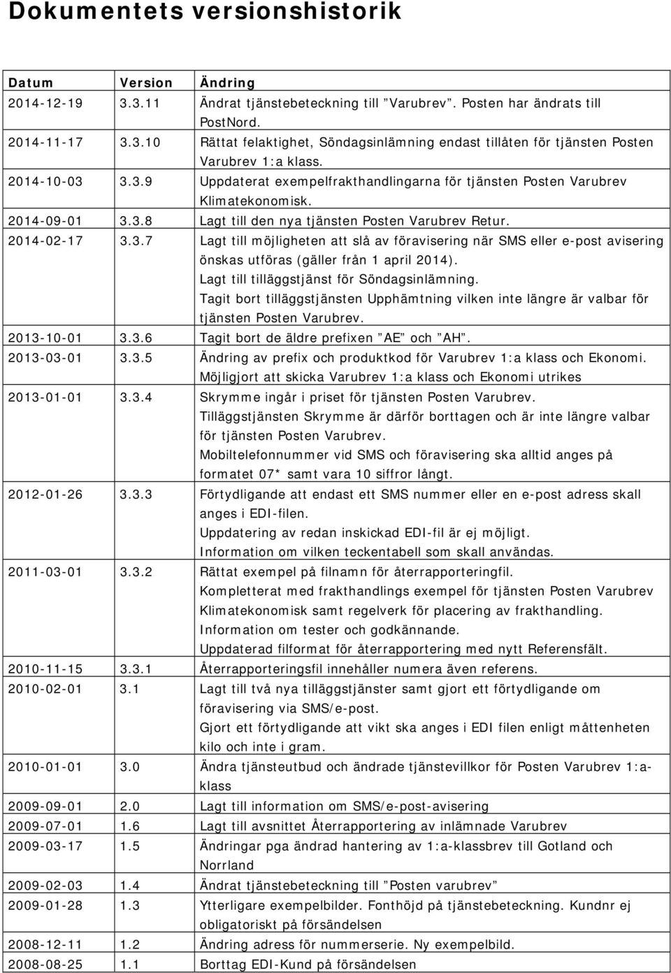 Lagt till tilläggstjänst för Söndagsinlämning. Tagit bort tilläggstjänsten Upphämtning vilken inte längre är valbar för tjänsten Posten Varubrev. 2013-10-01 3.3.6 Tagit bort de äldre prefixen AE och AH.