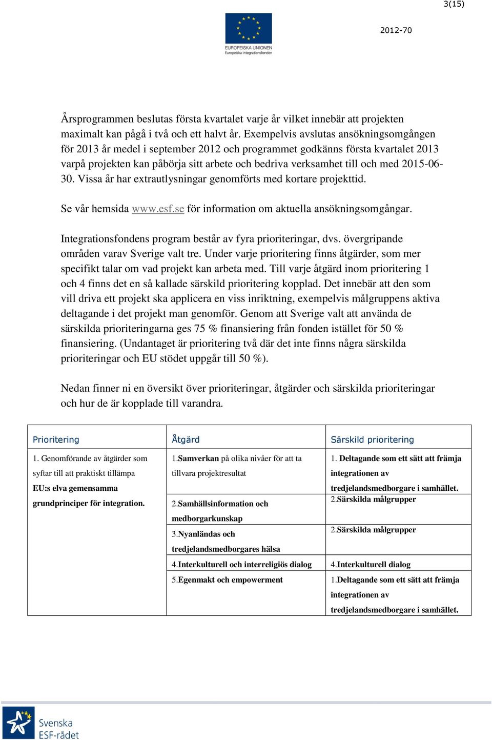 2015-06- 30. Vissa år har extrautlysningar genomförts med kortare projekttid. Se vår hemsida www.esf.se för information om aktuella ansökningsomgångar.