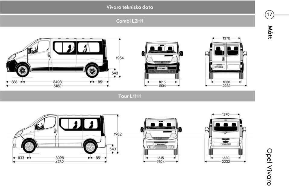 OPEL Vivaro 2009 Specifikationer & Prislista 1:a januari 2008 Priser ex  moms - PDF Free Download