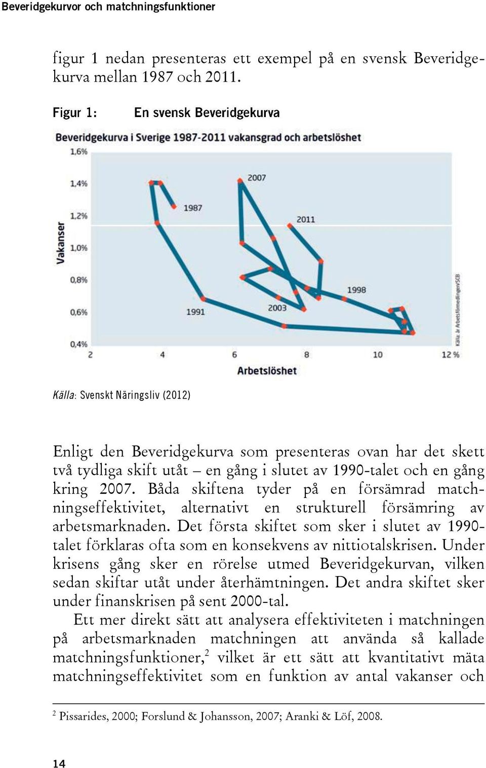 Båda skiftena tyder på en försämrad matchningseffektivitet, alternativt en strukturell försämring av arbetsmarknaden.