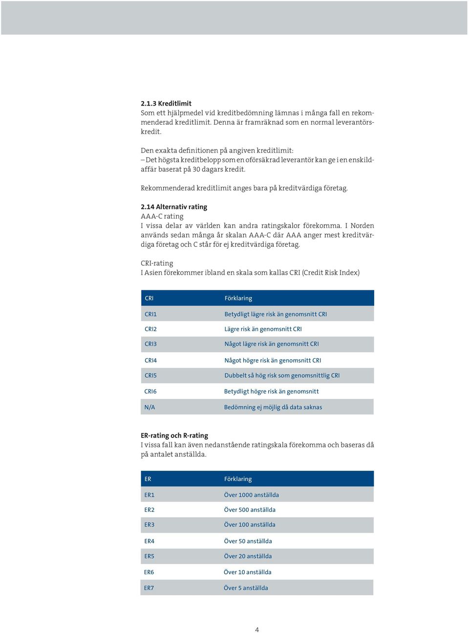 Rekommenderad kreditlimit anges bara på kreditvärdiga företag. 2.14 Alternativ rating AAA-C rating I vissa delar av världen kan andra ratingskalor förekomma.