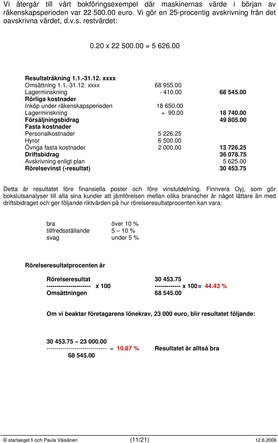 00 Lagerminskning + 90.00 18 740.00 Försäljningsbidrag 49 805.00 Fasta kostnader Personalkostnader 5 226.25 Hyror 6 500.00 Övriga fasta kostnader 2 000.00 13 726.25 Driftsbidrag 36 078.